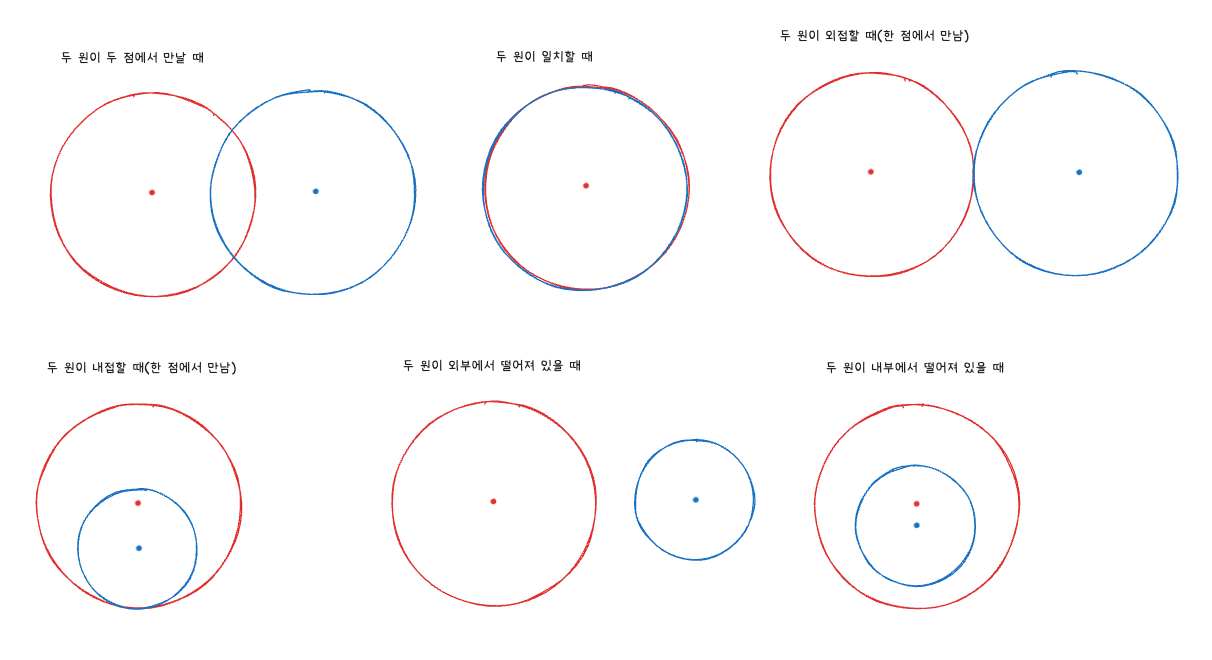example